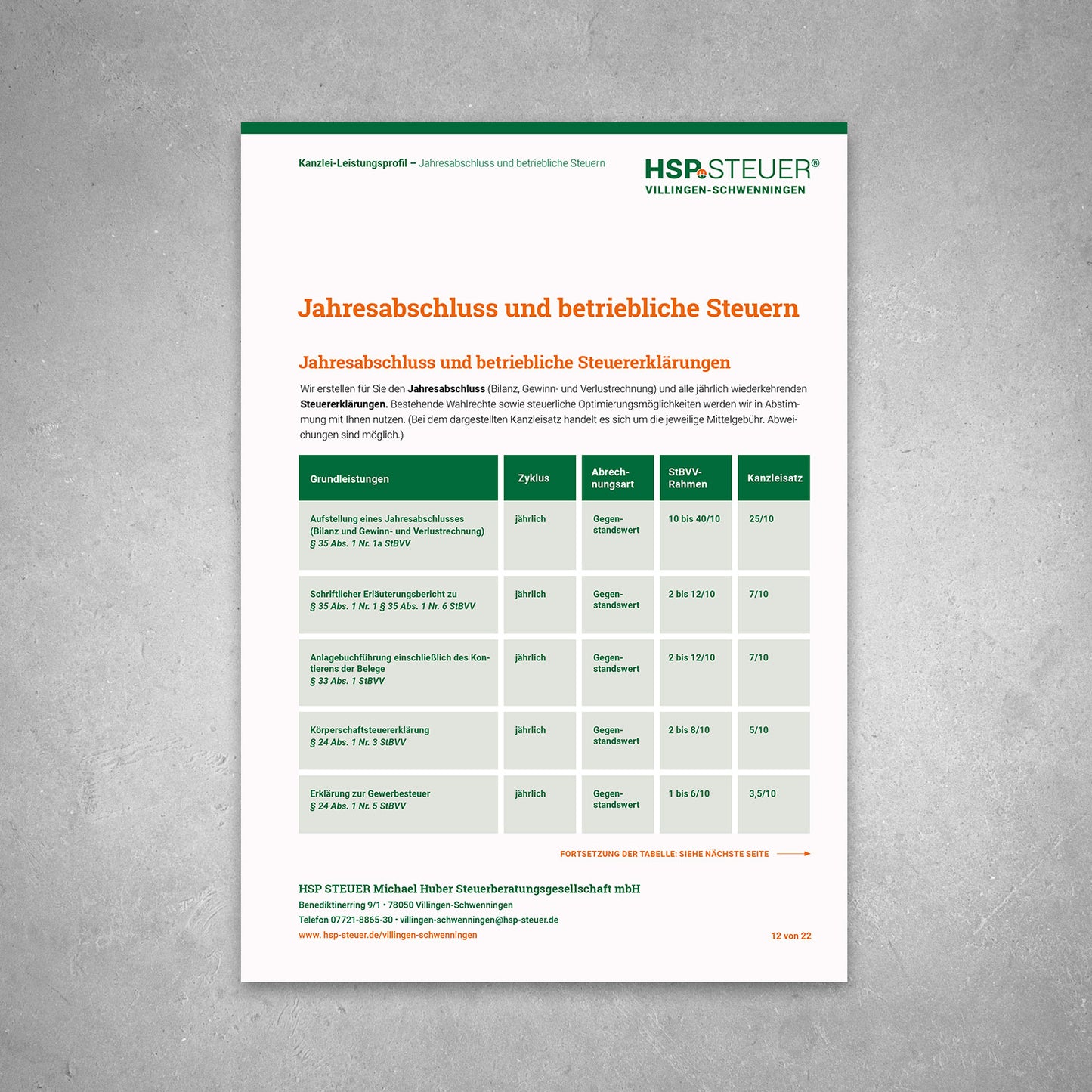 Individueller Leistungskatalog